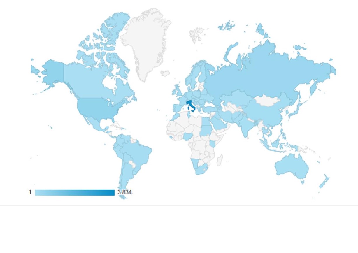 I contatti dall'estero sul nostro sito (da google analytics)