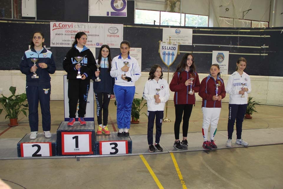 CAMPIONATO REGIONALE U14 2018