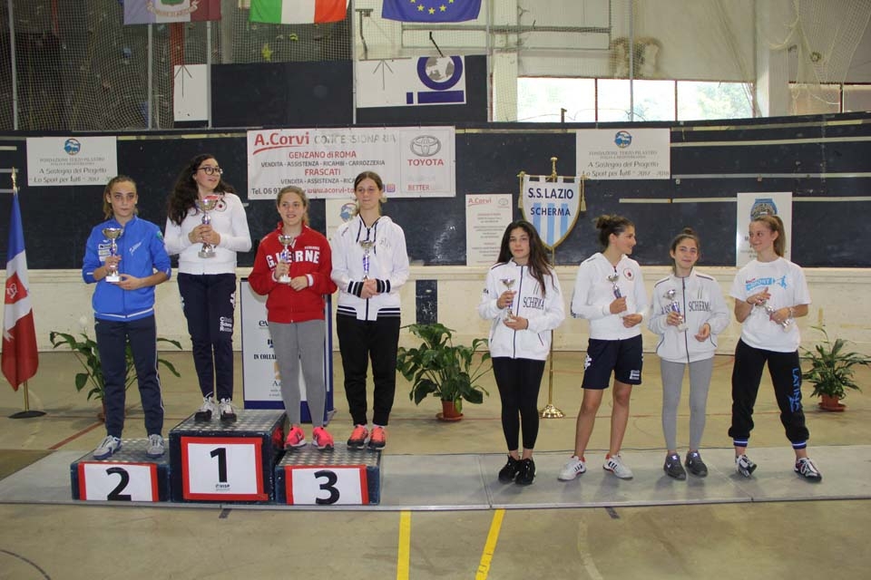 CAMPIONATO REGIONALE U14 2018