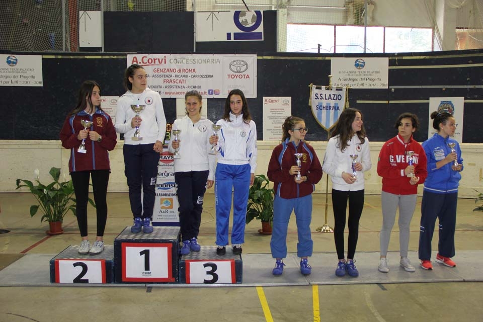 CAMPIONATO REGIONALE U14 2018