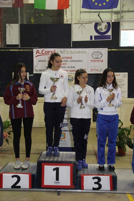 CAMPIONATO REGIONALE U14 2018