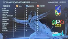 GPG_RICCIONE_SPADA-17
