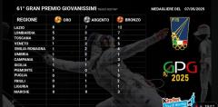 GPG_RICCIONE_SPADA-18