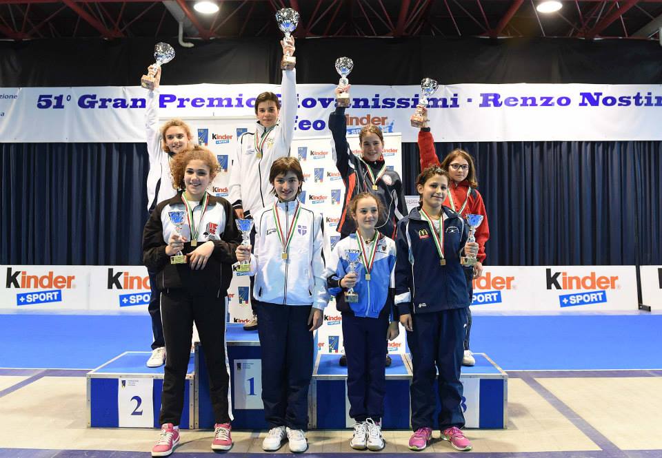 Lucrezia Podio Riccione – S.S. Lazio Scherma Ariccia