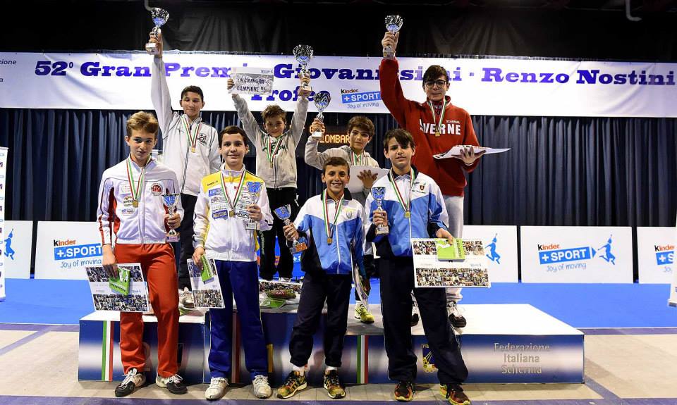 GRAN PREMIO GIOVANISSIMI: QUARTA GIORNATA DI GARE… 7°ALESSIO ARESU E 8°VIOREL FIORAVANTI